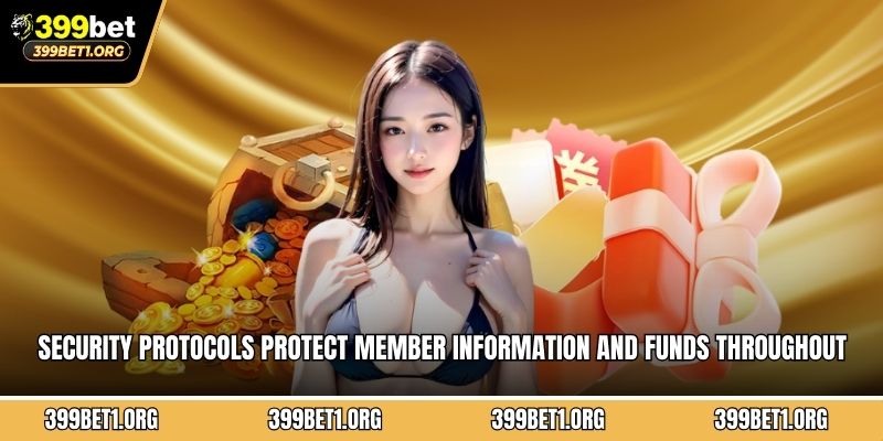 Security protocols protect member information and funds throughout deposit transactions