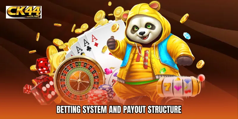 Betting System and Payout Structure