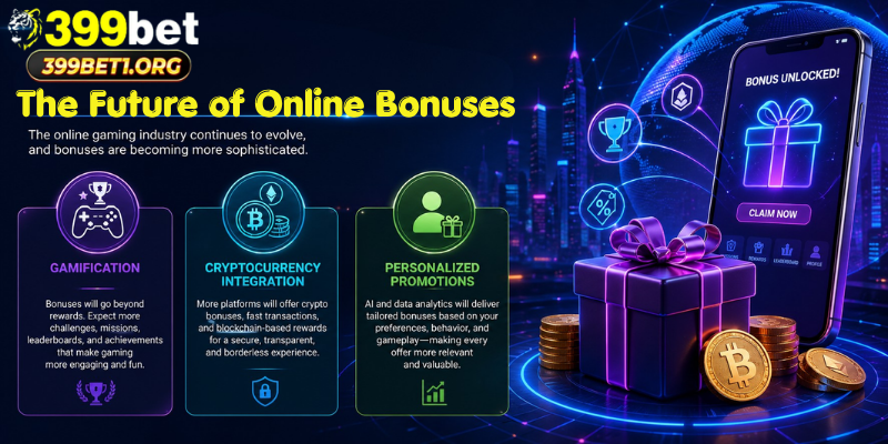 The online gaming industry continues to evolve, and bonuses are becoming more sophisticated.