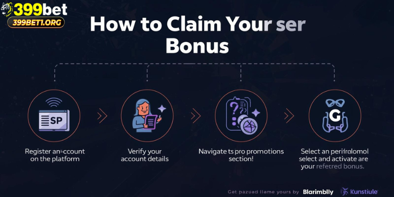 How to Claim a KX8 Slots Bonus