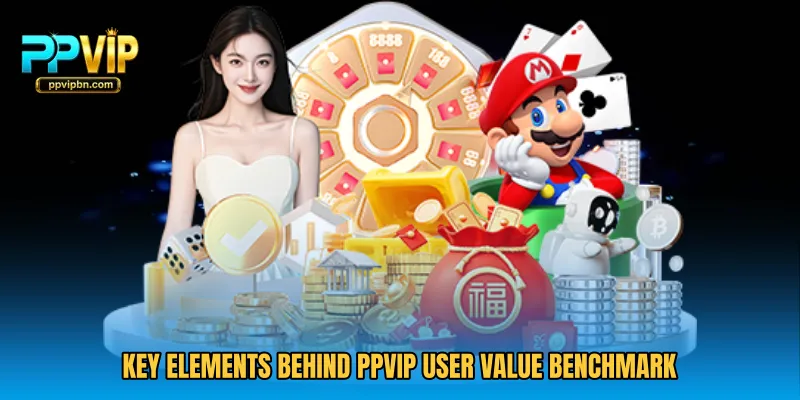 Key elements behind PPVIP User Value Benchmark